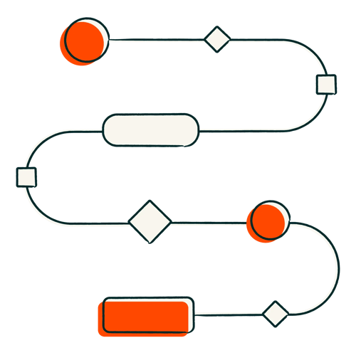 HS_Pictograms_Workflow