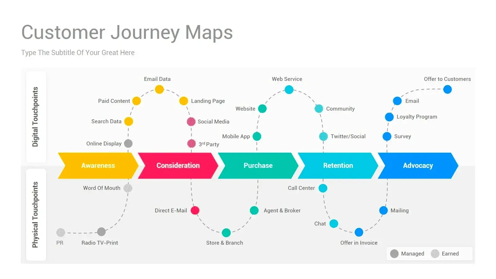 customer_journey_maps